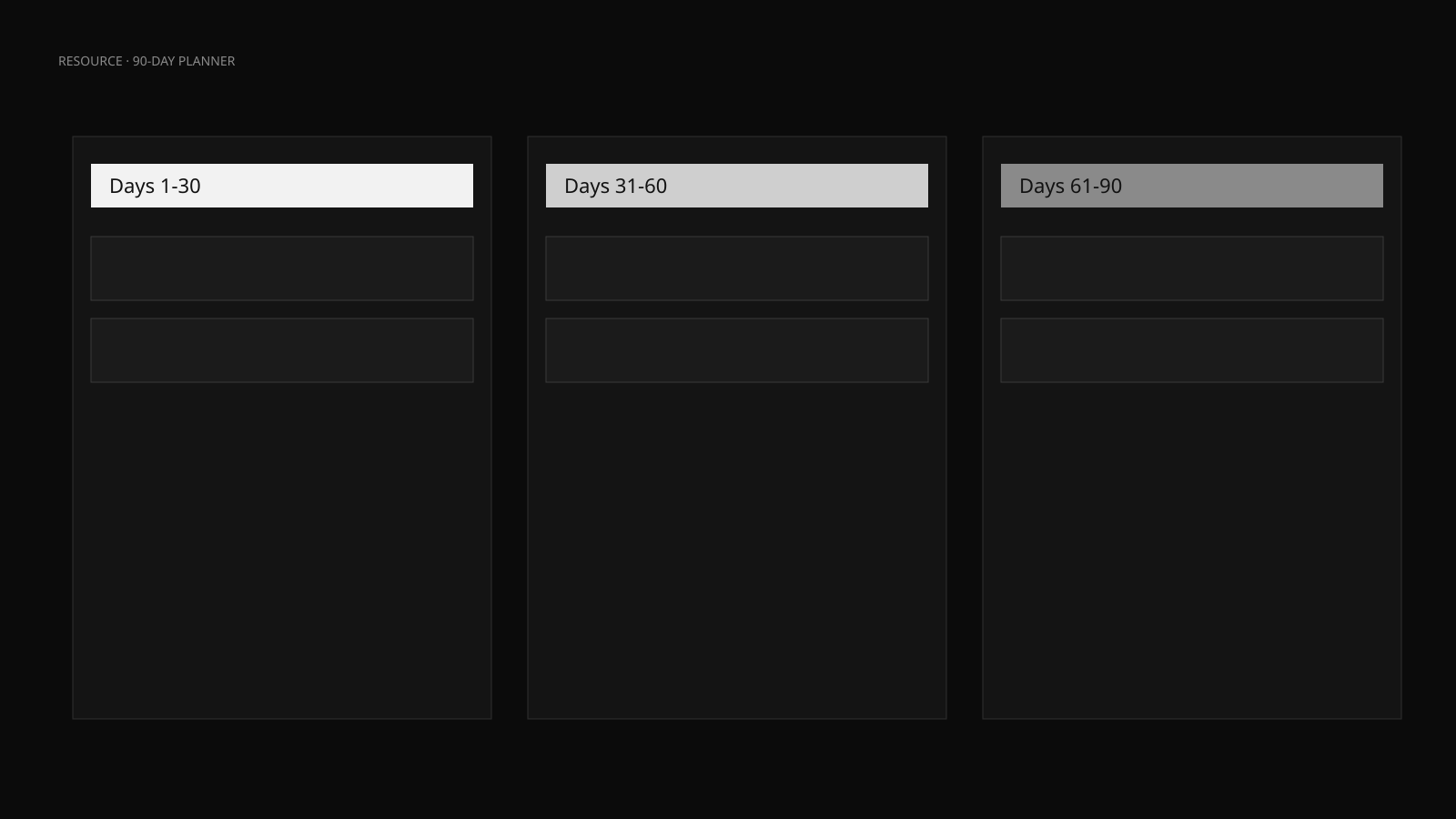 A 90-day planner grid for offer, customer, and weekly rhythm